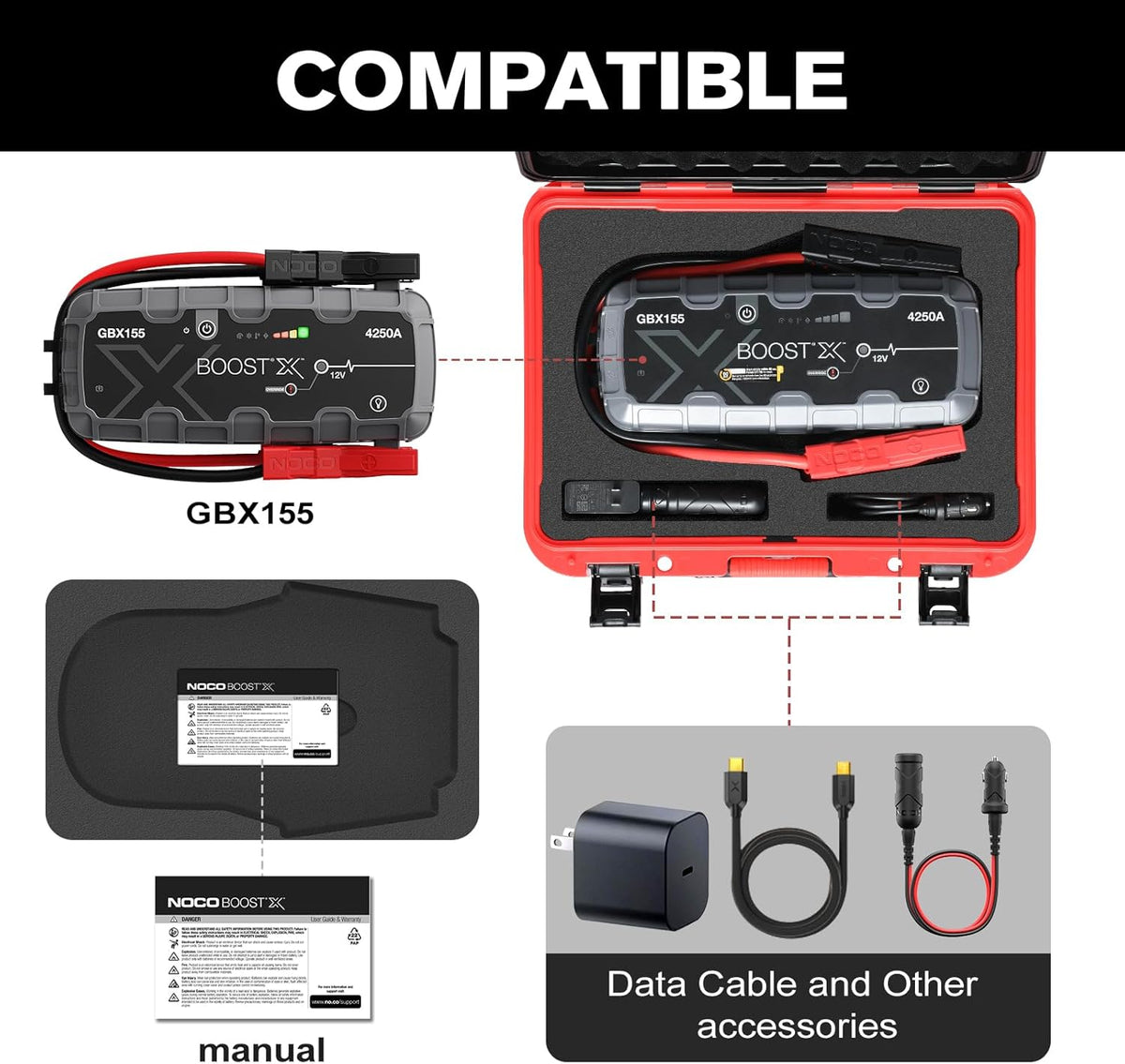Hard Case for NOCO Boost X GBX155 - Portable Car Battery Jump Starter Hard Shell Case: Waterproof Travel Carrying Storage Box for NOCO Boost X GBX155 UltraSafe Jump Starter - RV Trips & Highway Travel