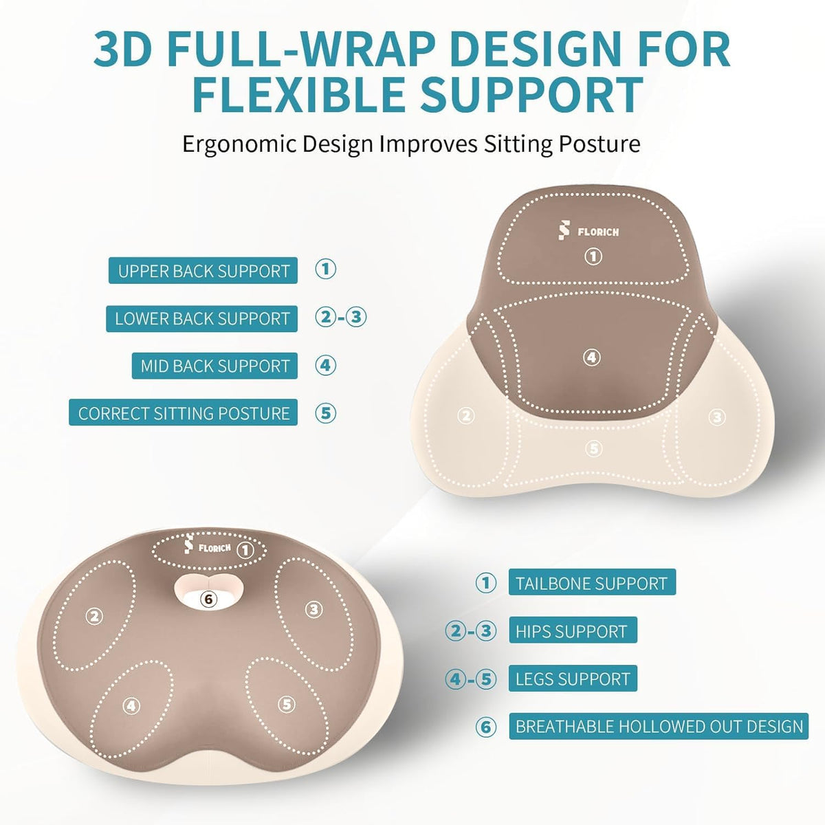 FLORICH Seat Cushion Lumbar Support Pillow for Office Chair, Car Lower Back Support, Ergonomic Desk Chair Pillow for Butt and Back Support of Memory Foam Seat Pad(Brown)