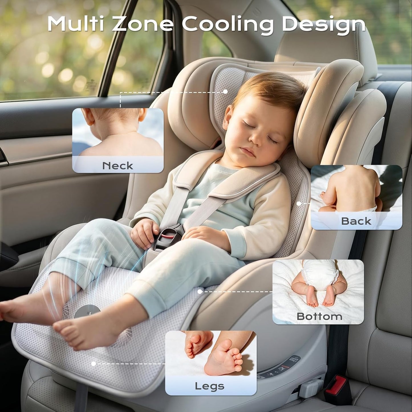 Stroller Cooling Pad with Fan for Baby, 10000mA Rechargeable Battery Baby Car Seat Cooling System for Backseat, Max 10H Ventilation 3 Speeds Cooling Mat Liner for Toddler Boys Summer Essentials