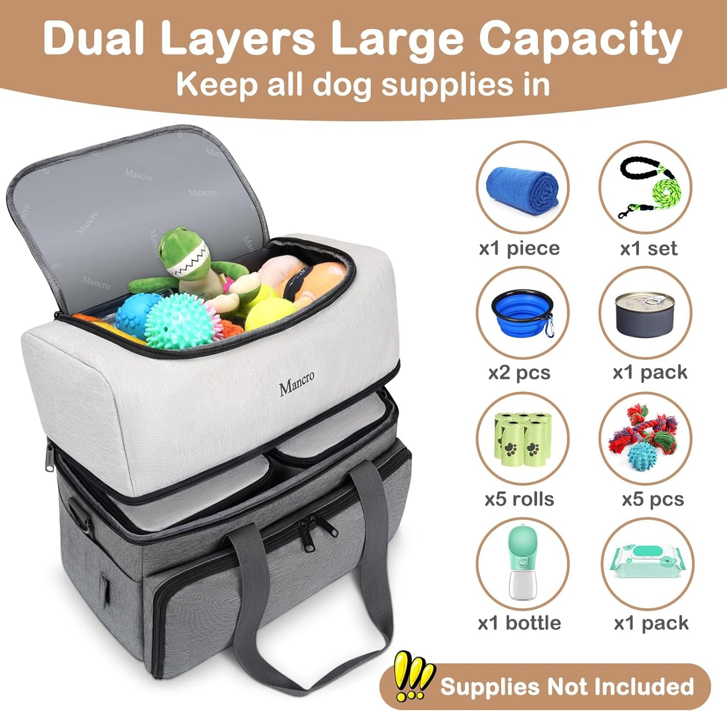 Mancro Dual Layers Dog Travel Bag, Dog Mom Gifts, Road Trip Essentials | Pet Travel Bags with 2 Extra Large Food Containers, 2 Collapsible Dog Bowls, Multi-Pockets Tote Organizer for Pet Supplies