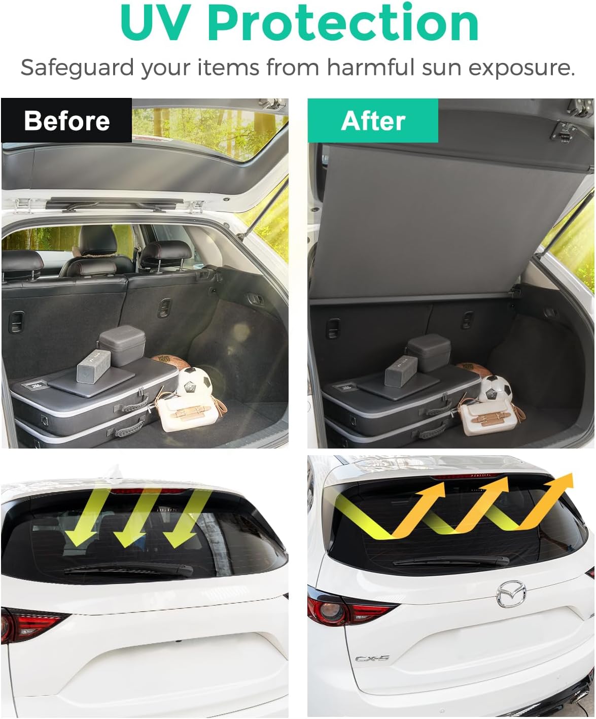 DiffCar® Cargo Cover for Mazda CX5 2017-2025 | Car Accessories for Mazda CX-5 2025 2024 2023 2022 2021 2020 2019 2018 2017, Aluminum Retractable Cargo Cover Trunk Shield for CX5 Security Privacy