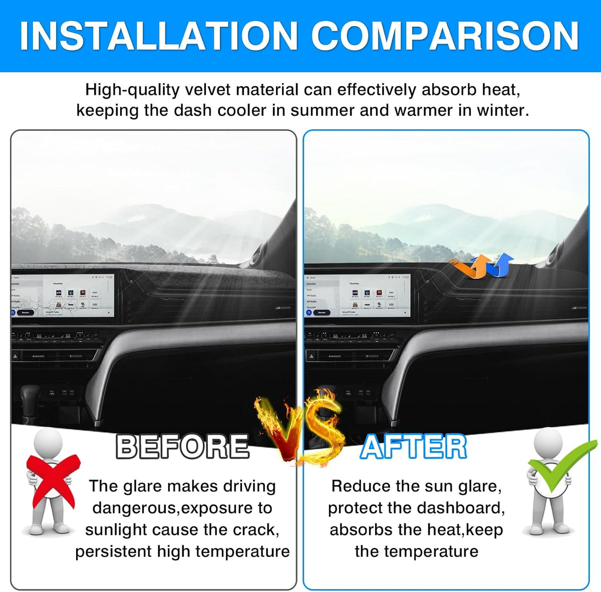 Autorder Dashboard Cover Mat for Toyota Camry 2025 2026 Accessories Dash Cover Upgrade Velvet Dash Mat Sunshade Glare UV Rays Protector(with HUD)