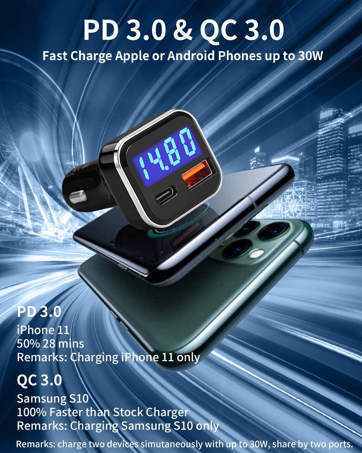 Alivation USB C Car Charger Adapter with Voltage Meter Battery Monitor, 30W Cigarette Lighter Type C Fast Charge Power Delivery & Quick Charge 3.0 with LED Display Compatible With iPhone 15 Galaxy S23