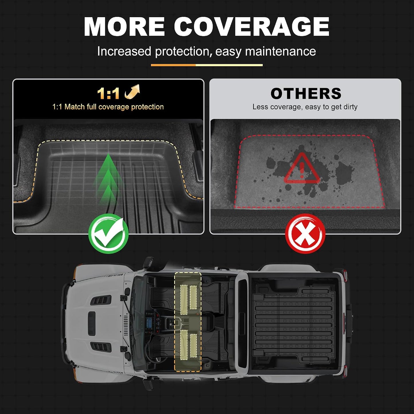 Floor Mat Bed Mat Compatible with 2020-2025 2026 Jeep Gladiator JT Floor Mat Truck Bed Liner TPE Bed Liner Replacement for 2023 2024 2025 Jeep Gladiator JT Accessories (Truck Bed Mat+Floor Mats)