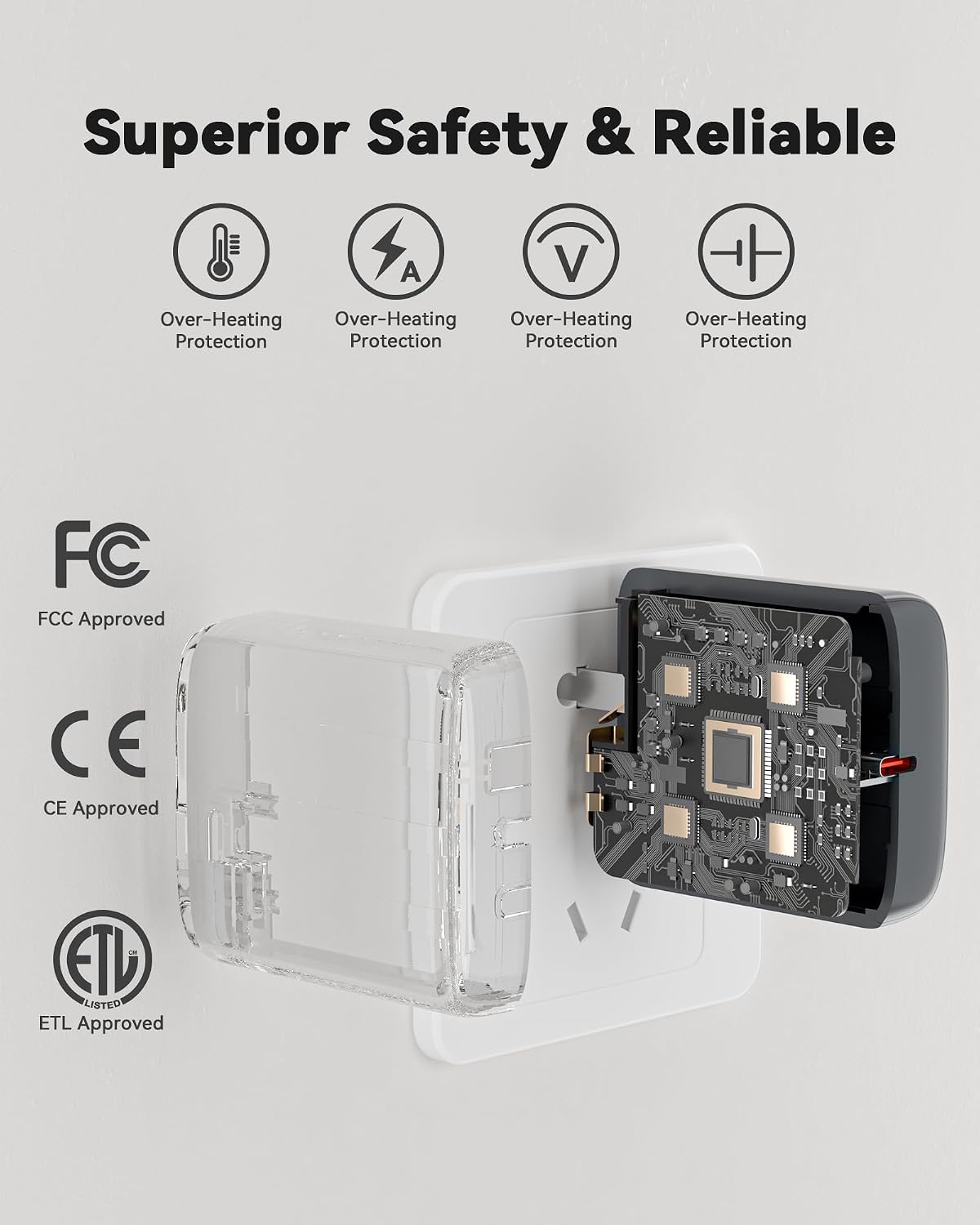Wolfbox 65W Type-C PD Charge Compatible with Wolfbox Brand Jump Starter, Fast Charging, Universal Compatibility