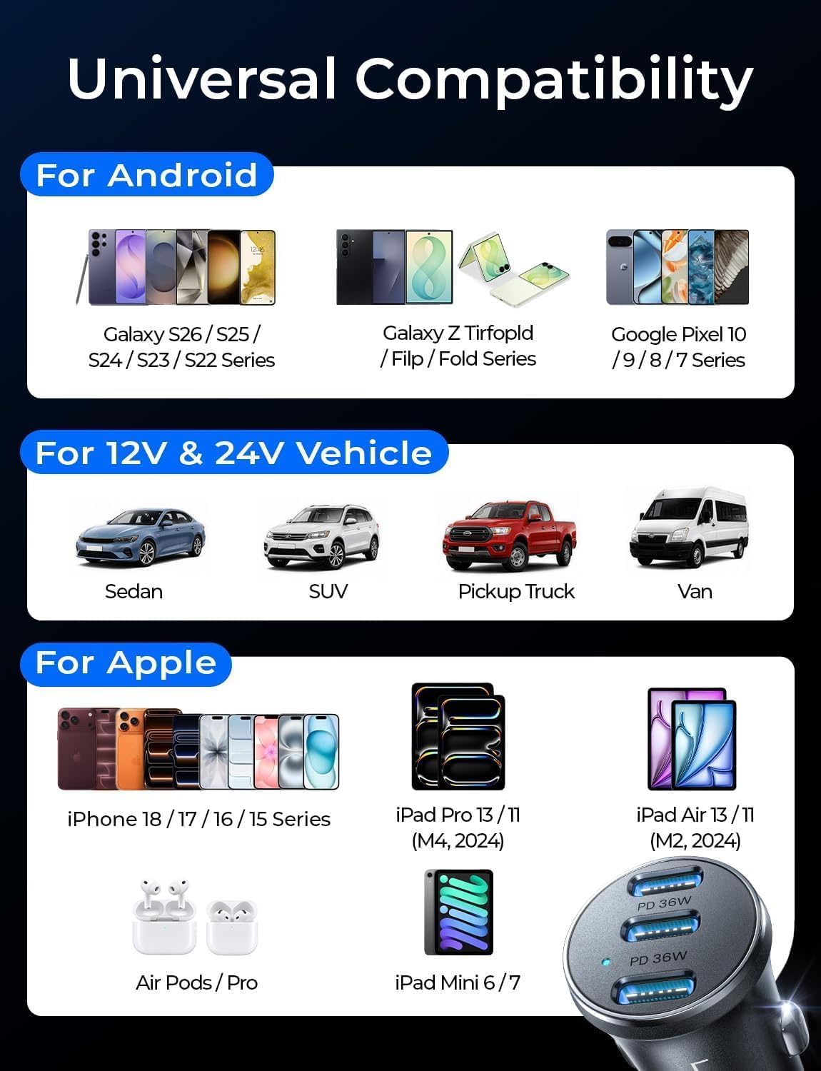 LISEN 108W Car Charger USB C Fast Charging for iPhone Duo 3-Port Cigarette Lighter Adapter Super Fast Charge 12V Type C Cell Phone Automobile Chargers for iPhone 18 17 16 15 Pro Max Samsung S26 Pixel