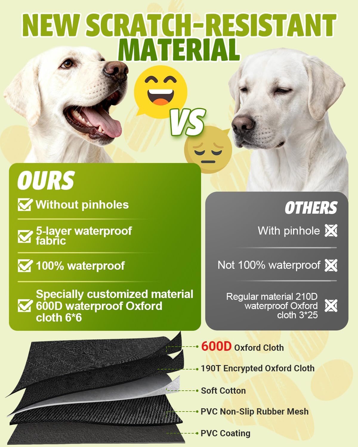 Dog Car Seat Cover, 600D Heavy Dute Car Seat Cover for Dogs Pets, 100% Waterproof Anti-Scratch Nonslip Dog Hammock for Cars, Seat Covers Protector with SeatBelt for Sedan SUV Truck Standard Black