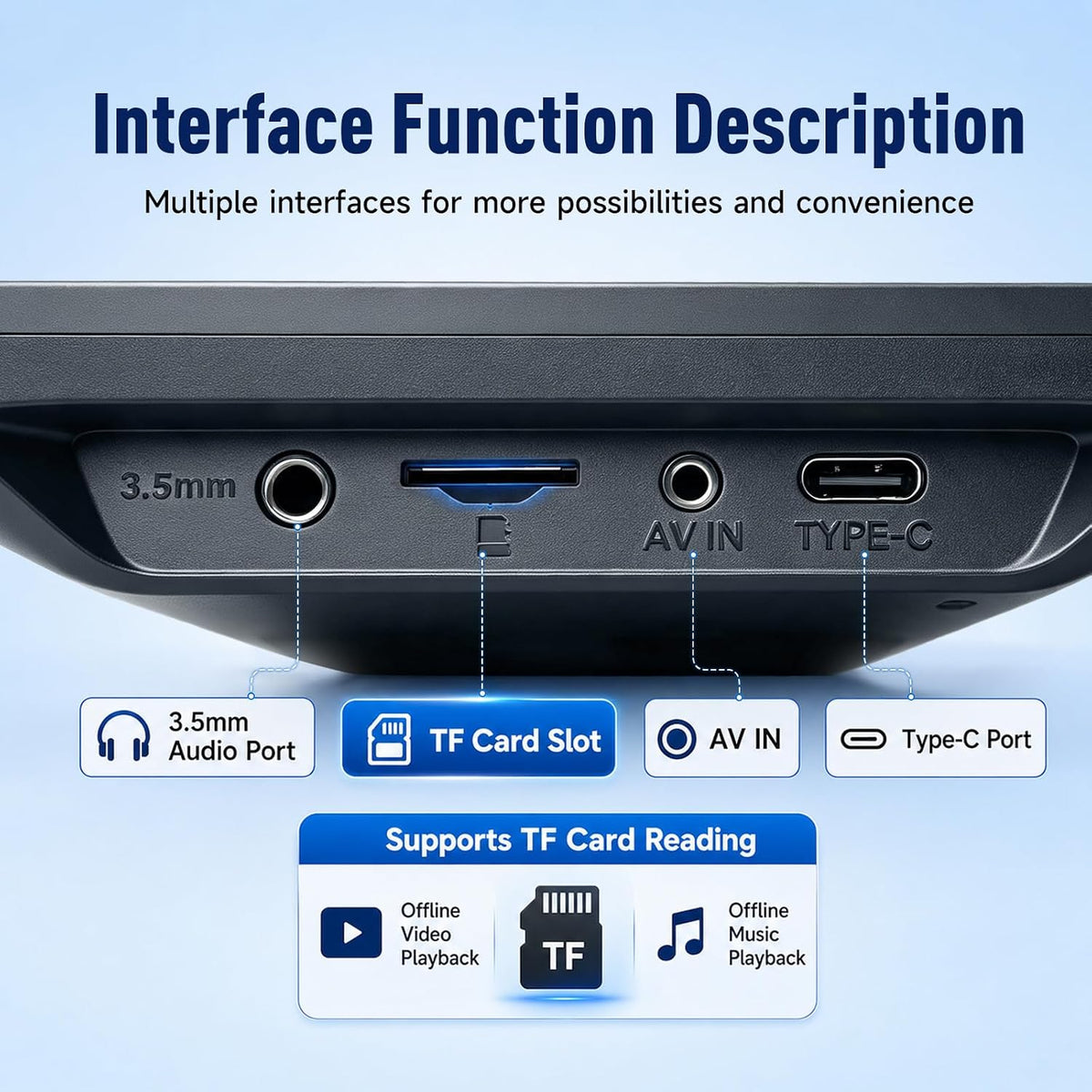 7 Inch Portable Carplay Android Auto Screen for Car Support TF Card