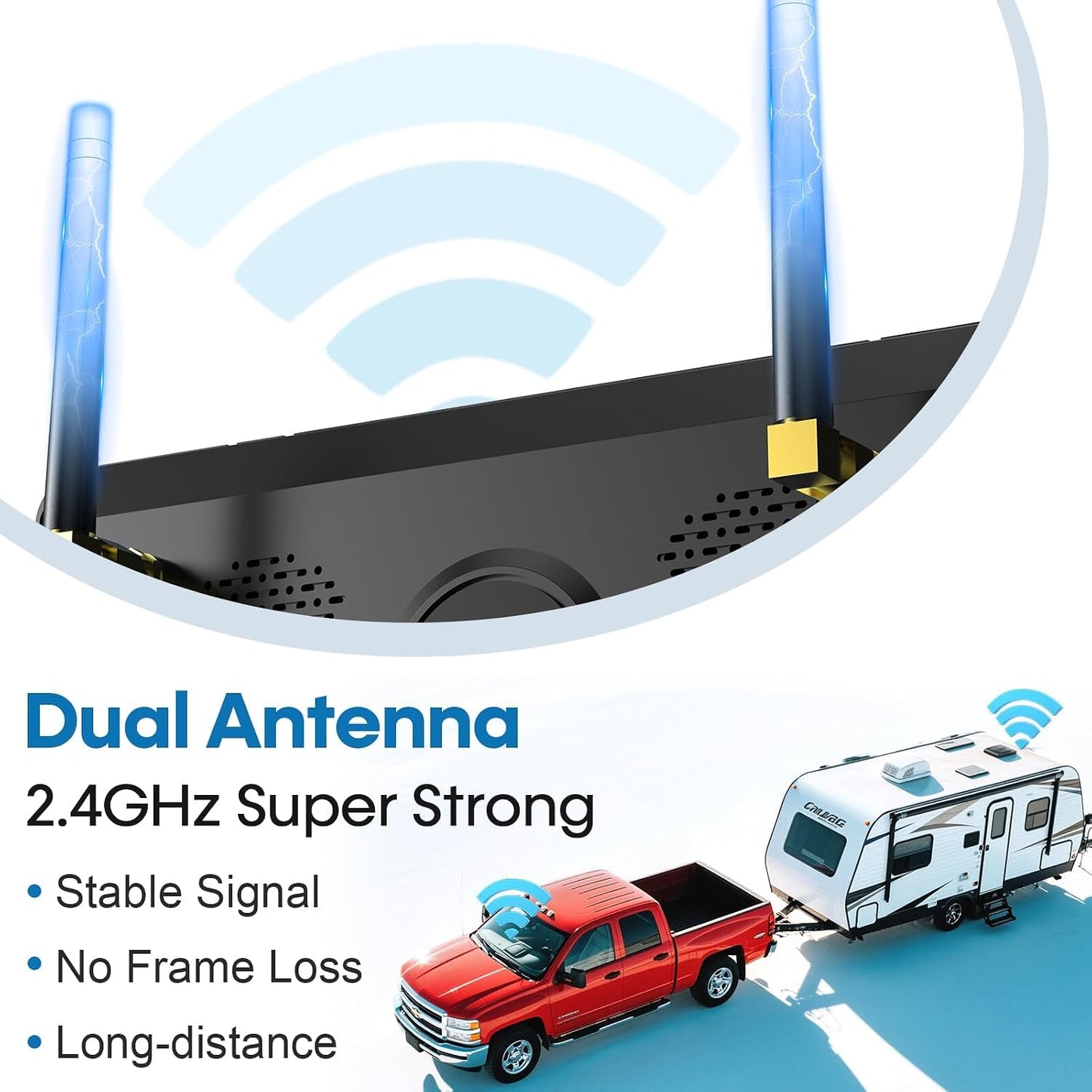 7-Inch Wireless Backup Camera for RV Trailer - 170° Wide Angle Camera with Ultra-Clear Night Vision - 4-Channel with Recording HD 1080P Monitor - Easy Installation Compatible with Furrion Pre-Wired