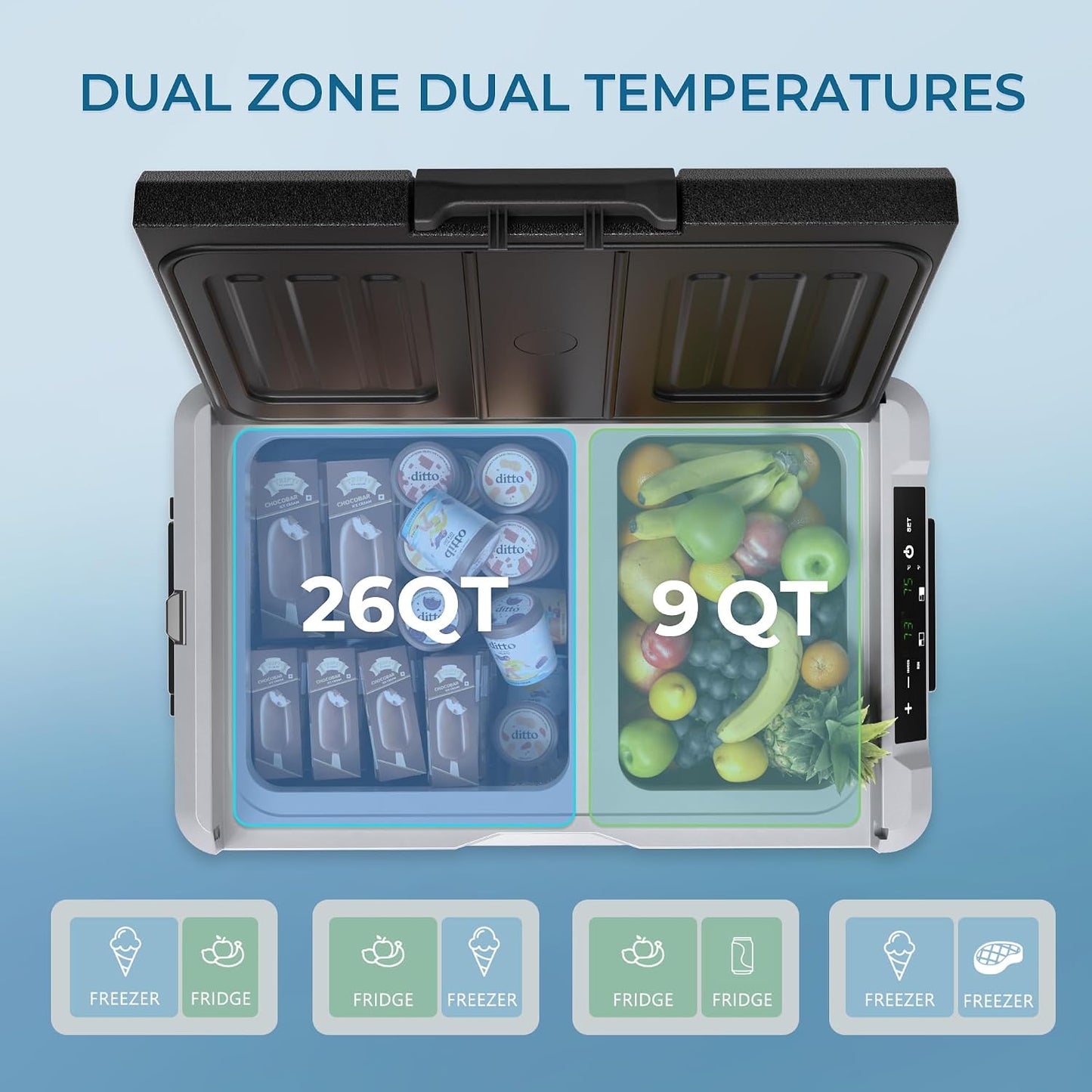 EUHOMY 12 Volt Refrigerator, 35QT(33L) Dual Zone Electric Cooler, Portable Freezer 12V/24V DC 110-240V AC, 12V Fridge -4℉~68℉, 12V Cooler with Wheels & Basket for Travel, Truck, Camping, Boat