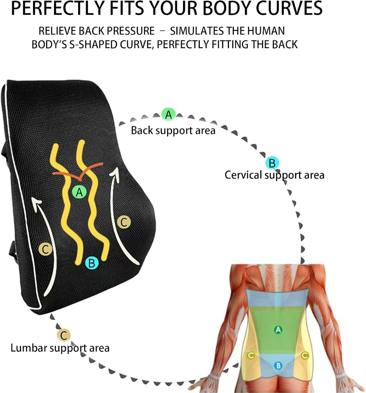 Ergonomic Lumbar Support Pillow – Memory Foam for Lower Back Pain Relief,Lumbar Support Pillow for Office Chair, Office Home Essentials,Gifts for Mom,Dad, Back Support Pillow for Car, Chair