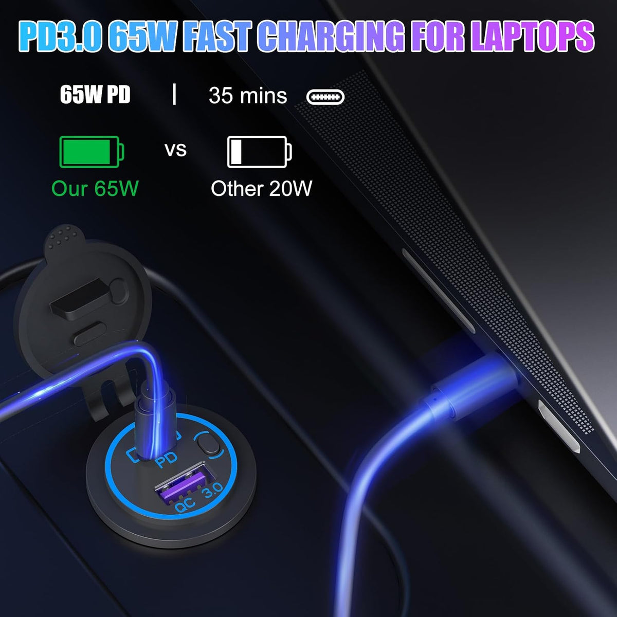 Boostable 12V USB C Outlet 65W PD3.0 Port and 18W Quick Charge 3.0 Car USB Charger Socket for Laptops Tablets Phones, Waterproof 12V/24V Socket with Power Switch for Car Marine Boat Motorcycle RV