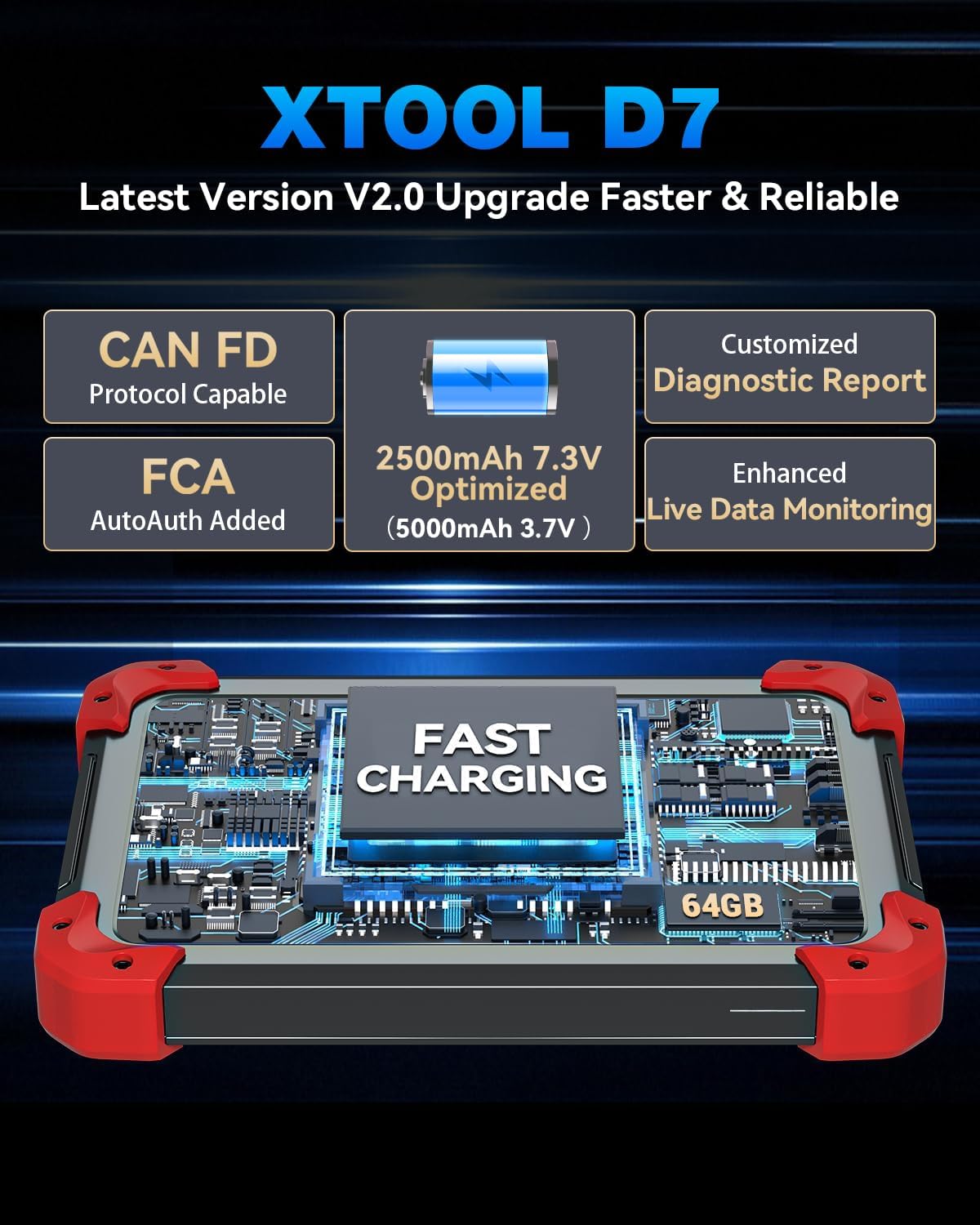 XTOOL D7 Bidirectional Scan Tool, 39+ Resets, ECU Coding OBD2 Scanner
