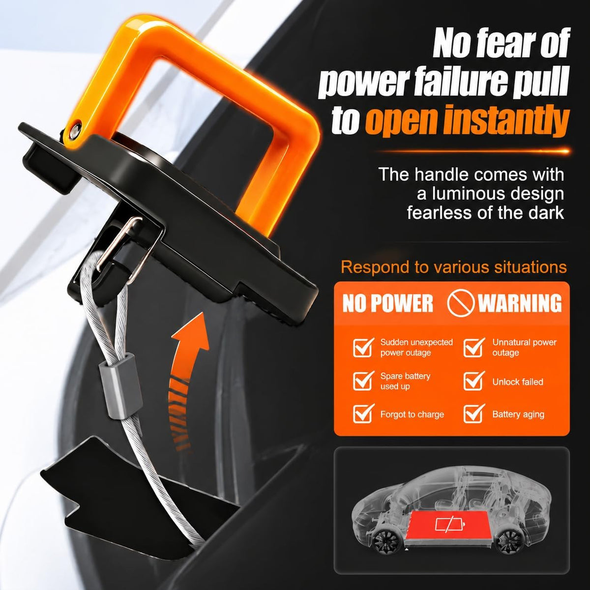 Emergency Door Release Handle for Tesla Model 3 Highland 2024–2026, Rear Door Emergency Escape Handle, Interior Safety Pull Accessories, Easy Installation