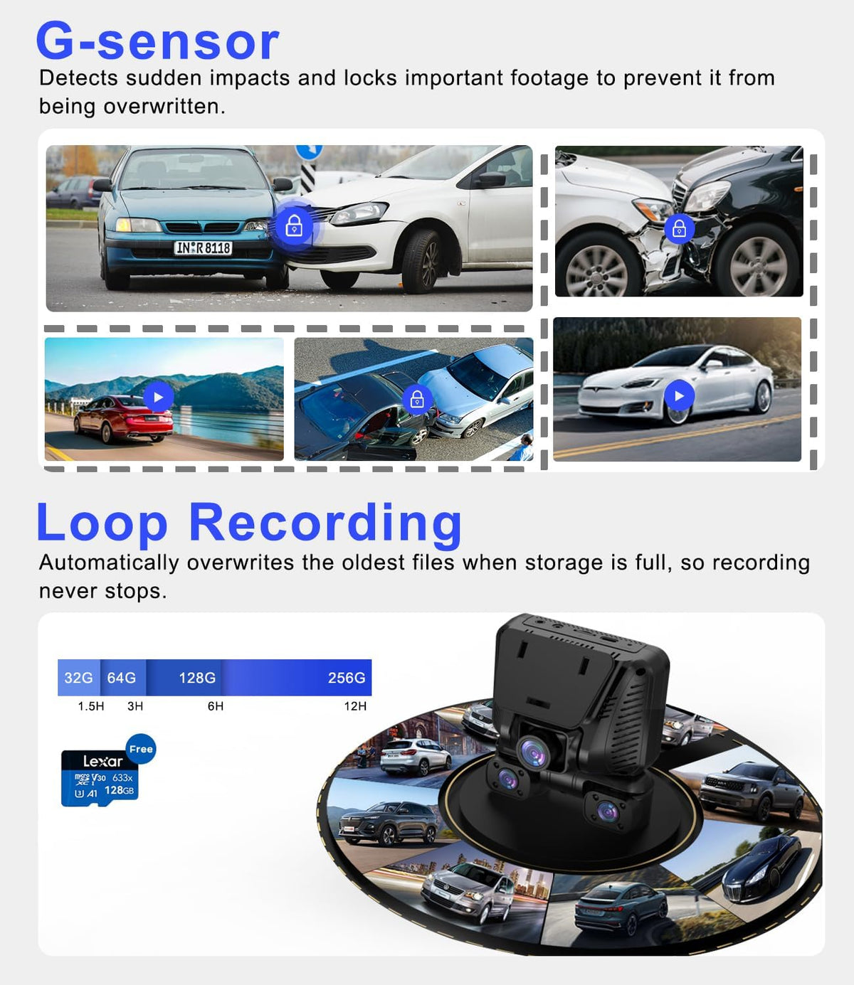 4K Dash Cam,5 Channel 360° View,AI Adas System,Free 128G Card,GPS
