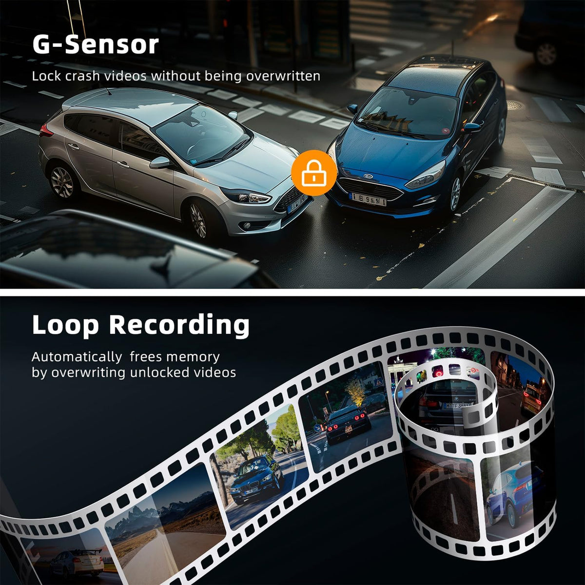 Real 4K 3 Channel Dash Cam, STARVIS2 Sensor HDR, 64GB Card, 5.8GHz WiFi GPS