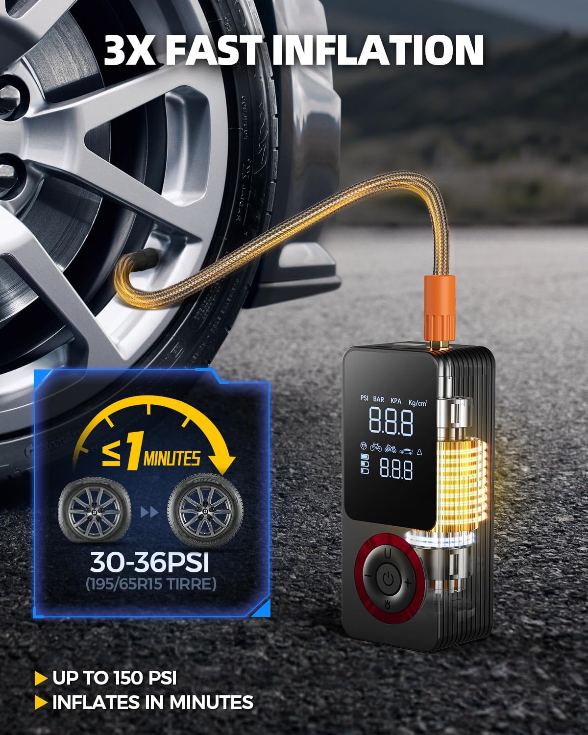 Tire Inflator Portable Air Compressor with Fast Inflation, Auto Shut-off, LED Light, Type-C Charge, Long Runtime, 12V Car Power Adapter, Storage Box