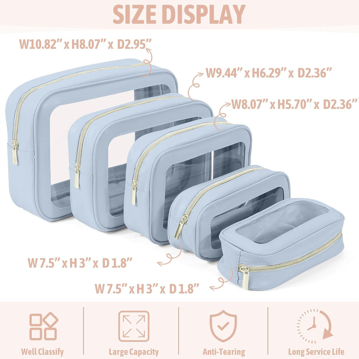 YOPCDJ 5PCS Diaper Bag Organizer Pouch Set, TSA Approved Toiletry Bag，Clear Waterproof TPU Makeup Bag Set Travel Organizer Bags for Women and Kids