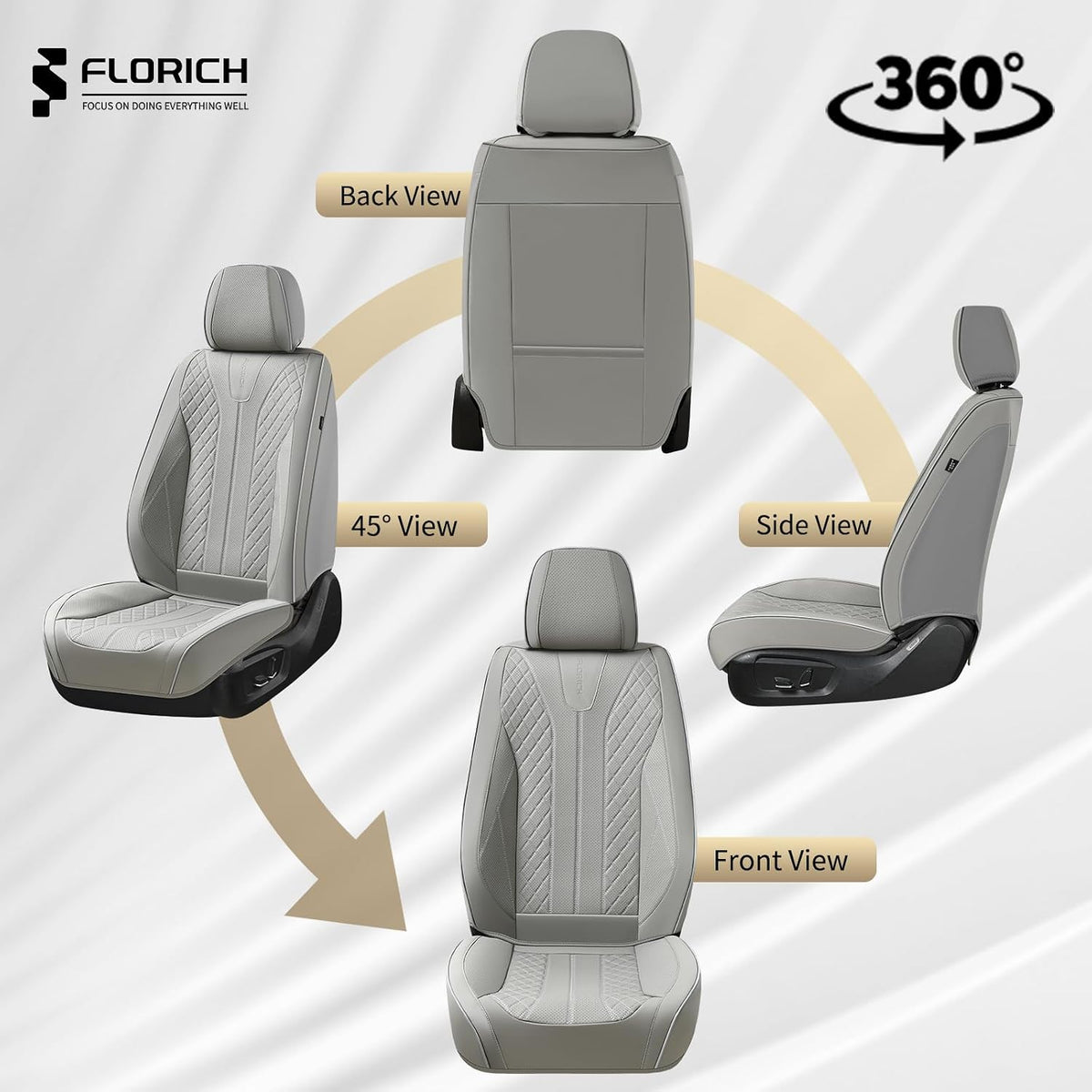 FLORICH Seat Covers, Car Seat Covers Front Seats Faux Leather Automotive Seat Covers Luxury Waterproof Car Seat Cover Protectors Universal Fit for Most Cars SUV Trucks, Gray