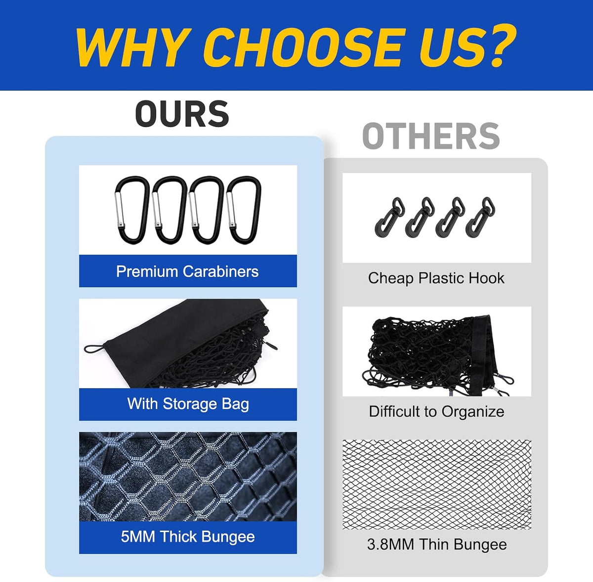 Cargo Net Fits for Dodge Ram 1500 2020-2025 2026 with Storage Bag