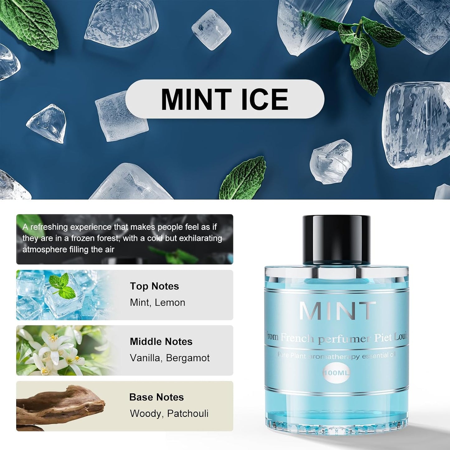 CO01 3.5OZ/100ml Car Air Freshener Refill Bottle, Car Freshener Perfume Refill Long Lasting Fragrance 6 Months, Car Diffuser Essential Oil Made of Natural Plant Extracts, 12 Varied Scents Available