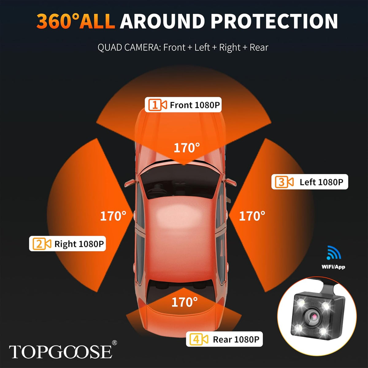 4 Channel Dash Cam 360° View,TOPGOOSE 2K Front and Rear Inside, Left Right Dash Camera for Cars,8 IR Lamps Night Vision,5G WiFi & APP Control,G-Sensor,Parking Mode,with a Free 64GB SD (3.18 inches)