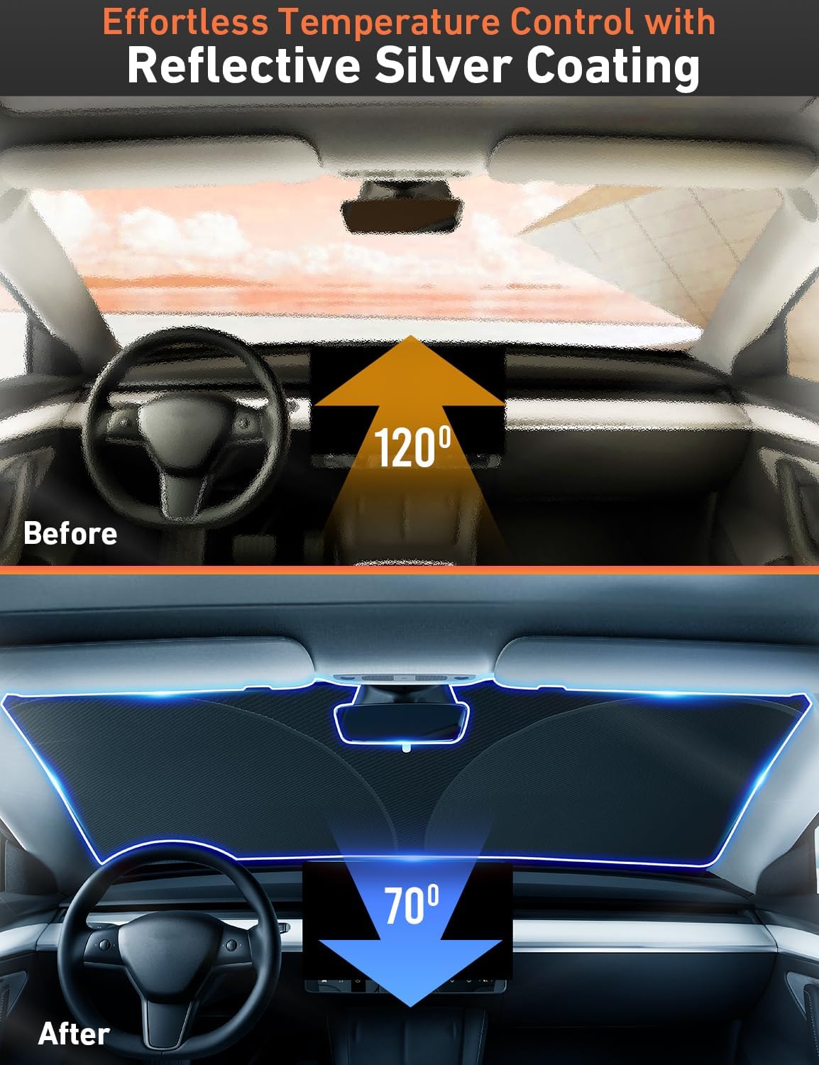 EcoNour Windshield Sun Shade Compatible with Tesla Model 3 & Model Y