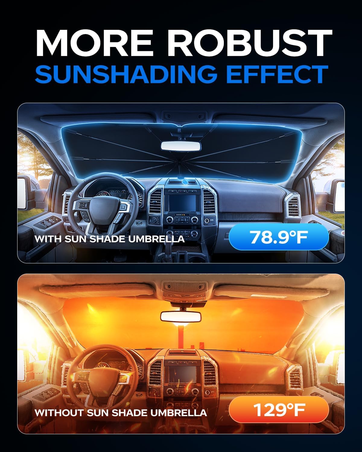 2025 Windshield Sun Shade Frame with Thickened Fast Cooling, Emergency Window Breaker, 99% UV Blocking Protects Car from Sun and Heat Damage, Adjustable Bendable Design for SUV/Sedan/(56" L x 32" W)