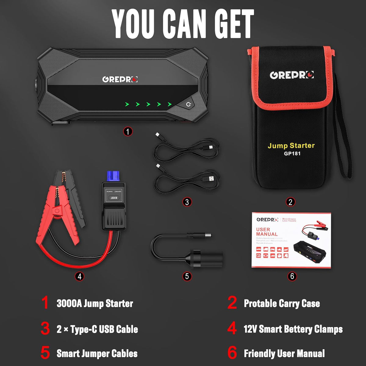 GREPRO Jump Starter (10L Gas & 8.0L Diesel Engines), 3000A Car Battery Jump Starter Battery Pack,12V Booster, Jump Box with Jumper Cables, Car Jumper with LED Light