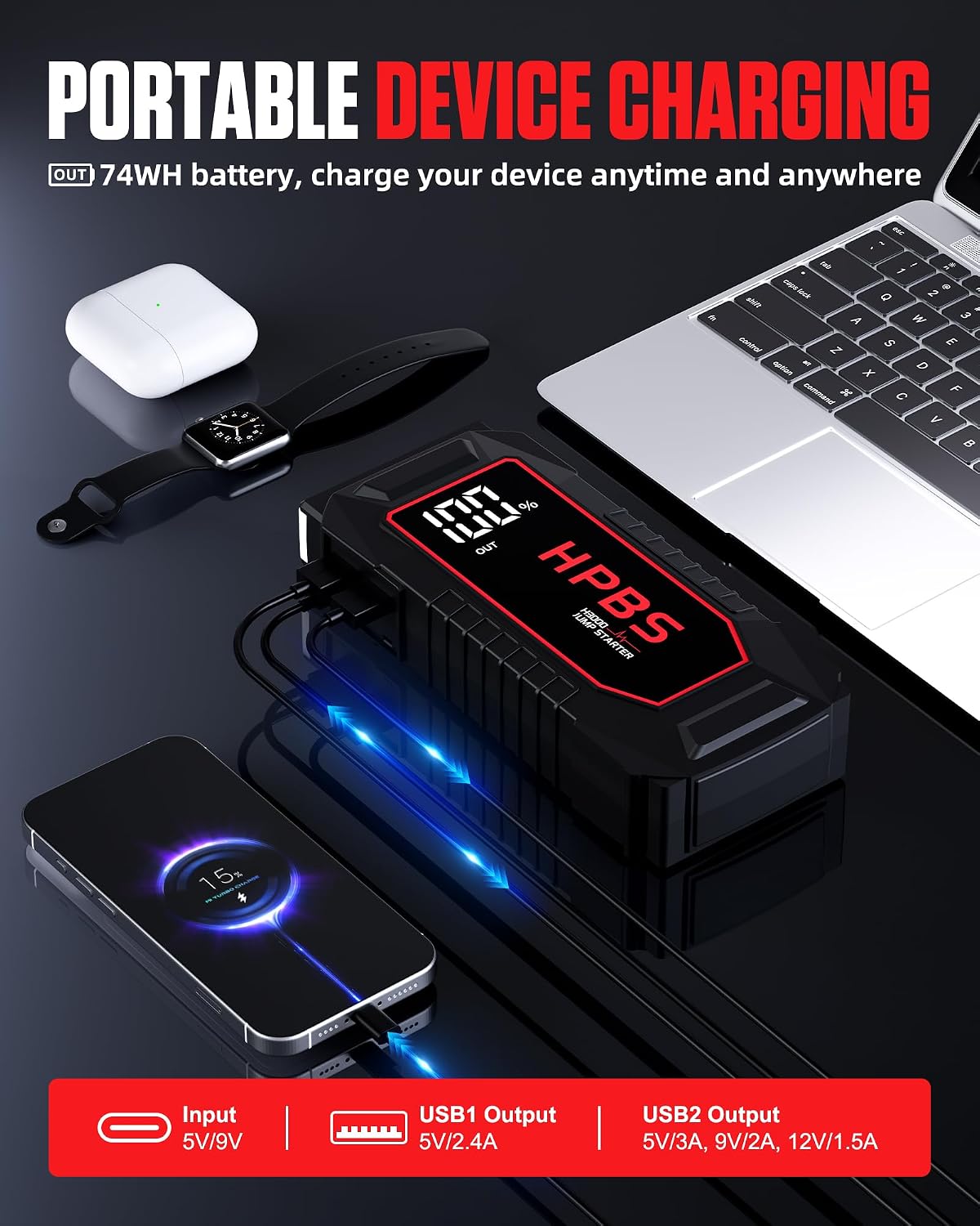 Car Battery Jump Starter, 5500A Peak Jump Starter Battery Pack for Up to All Gas and 10L Diesel Engines, 12V Portable Jump Starter Box with 3.0" LCD Display(Red)