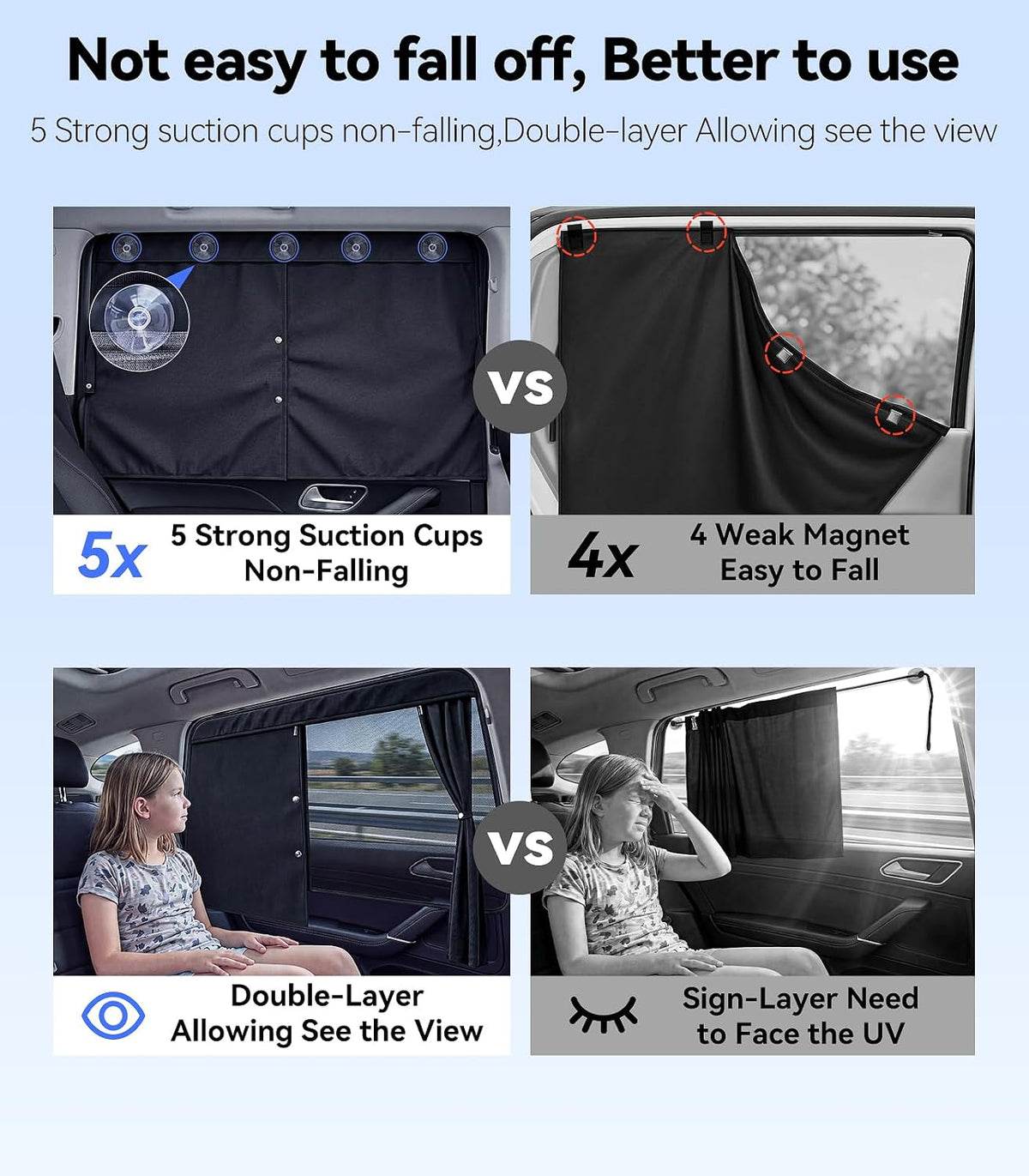 2026 Upgraded Dual-Layer Auto Car Window Shades for Baby 2 PCS