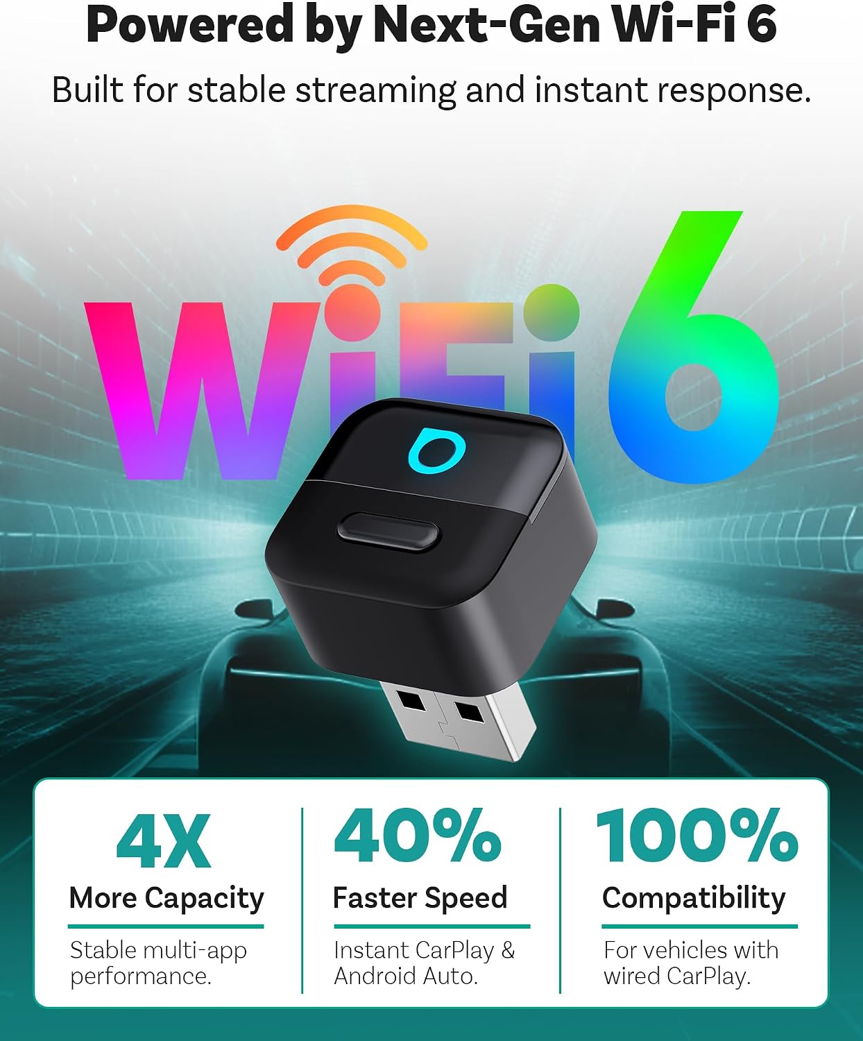 OTTOCAST Mini Pico Wireless CarPlay Adapter, No More Cables, Dual Phone Memory, One-Button Switch, Wi-Fi 6 &amp; Bluetooth 5.4