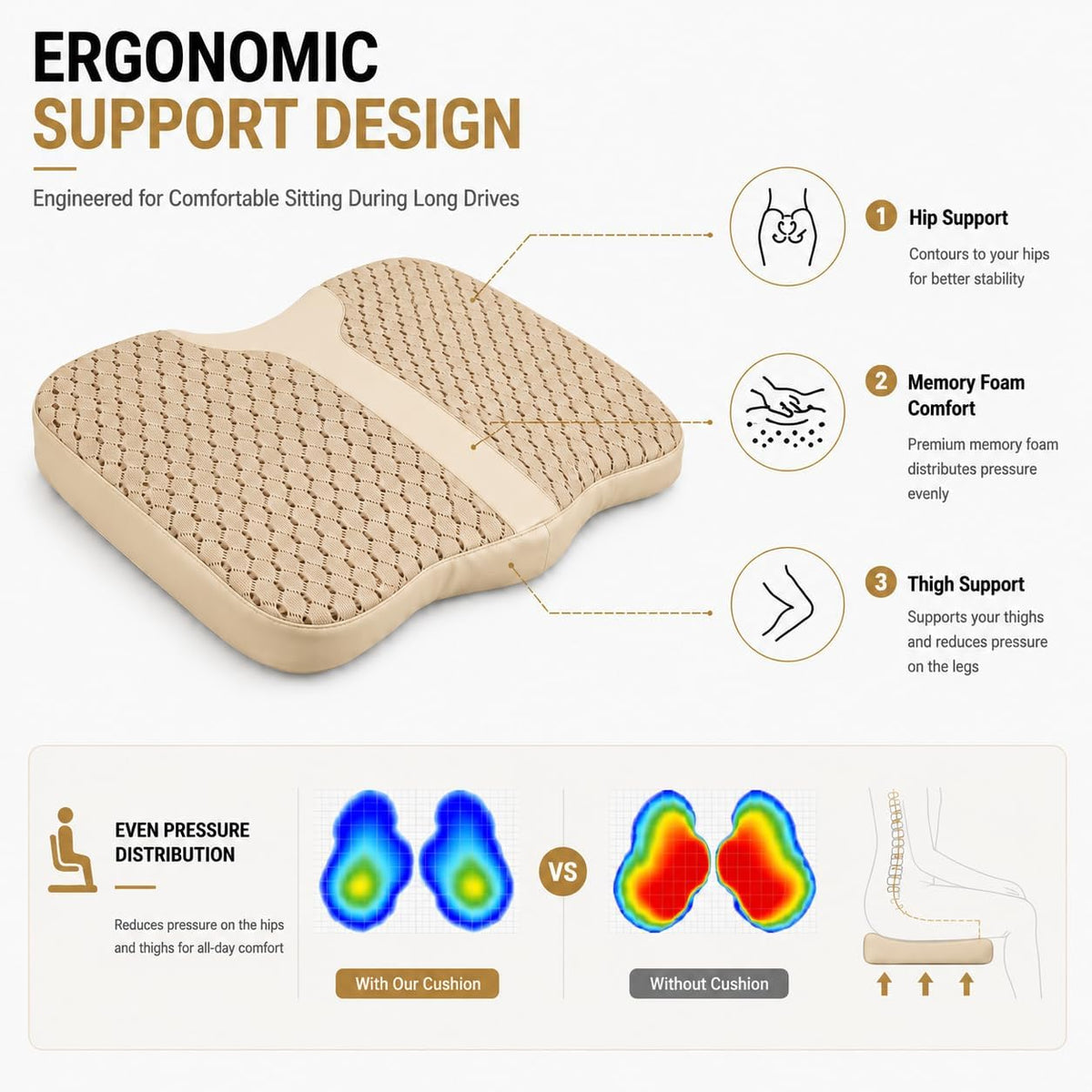 Car Seat Cushion, Ergonomic Memory Foam for Comfortable Driving