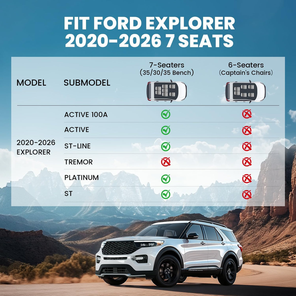 LASFIT Floor Mats for Ford Explorer 2020-2026 2027 7 Seats with Cargo Liner