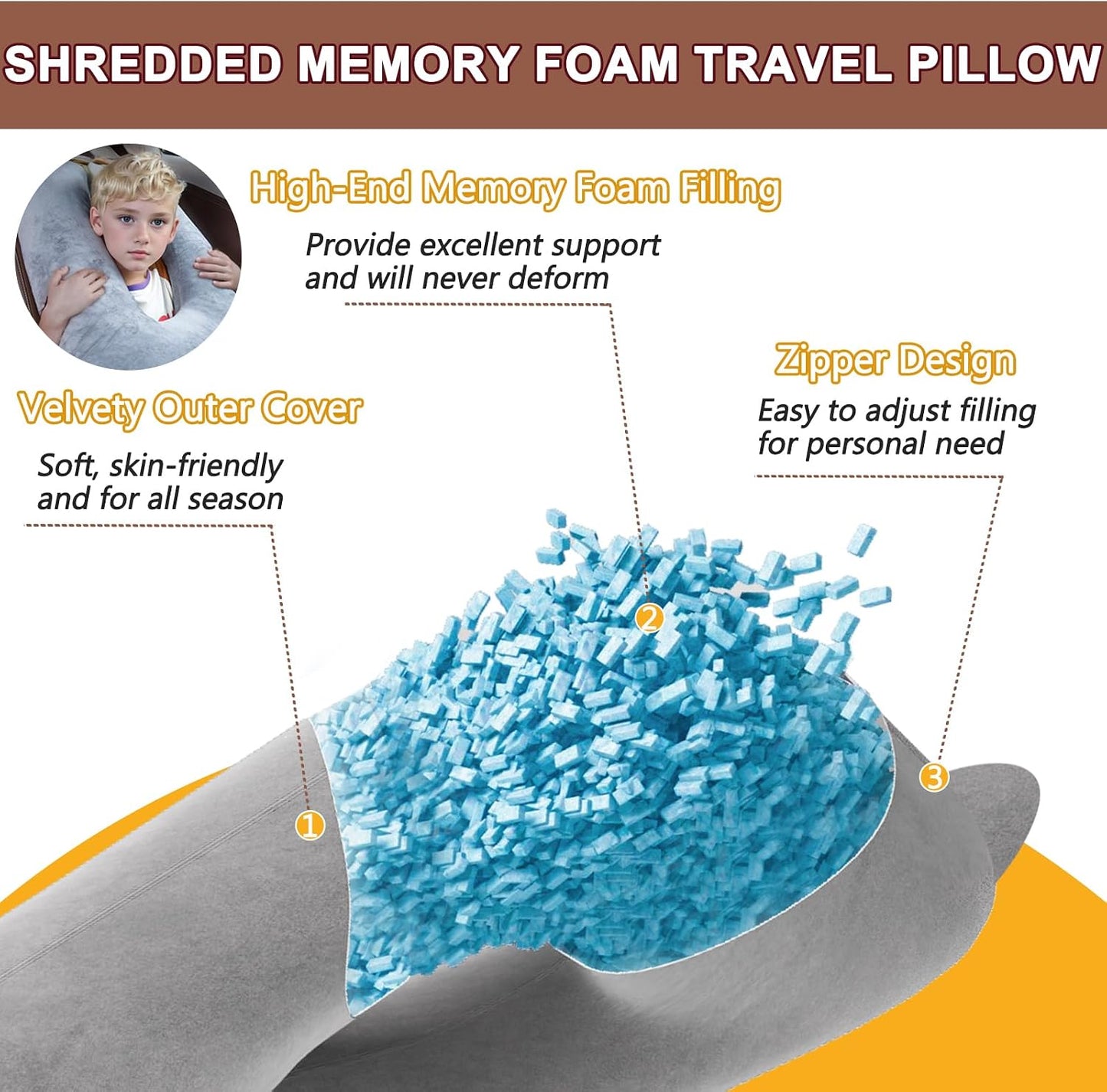 1 MIDDLE ONE Car Pillow for Kids, Memory Foam Travel Pillow for Car and Adults, Kid Travel Pillow for Sleeping on Road Trip, Small Body Pillow for Kids (Grey)