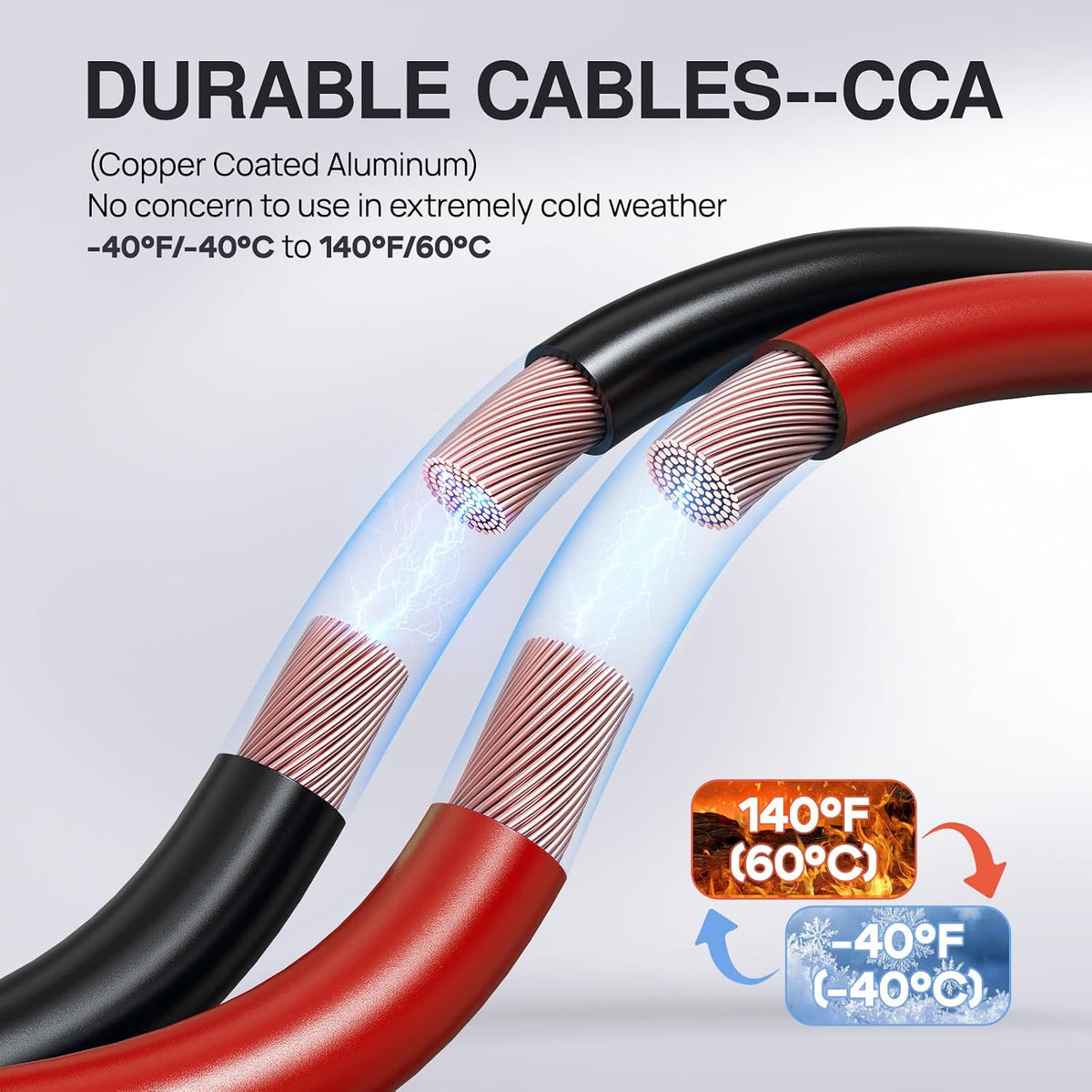 2 Gauge 20 Feet Heavy Duty Jumper Cables with Reverse Polarity Protection