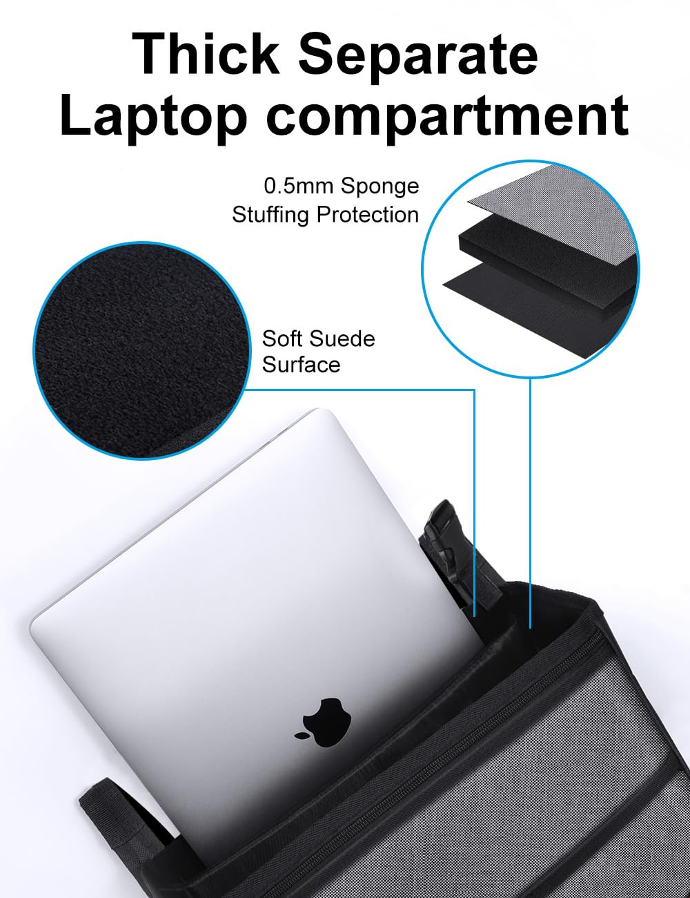 Smof Car Organizer for Front Seat, Passenger Seat, Backseat - Hanging Car Seat Storage Organizer,Multiple Pockets Car Seat Organizer with Separately Pokect for Laptop, Cup Holde & Travel Accessories