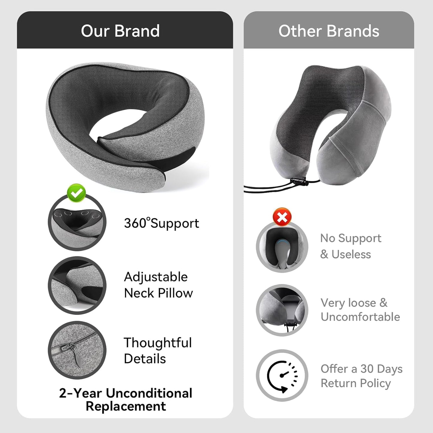Travel Neck Pillow for Airplanes, Memory Foam Neck Pillow with Ergonomic 360° Support, Compact Design for Plane, Car & Office Travel Essentials, Gray