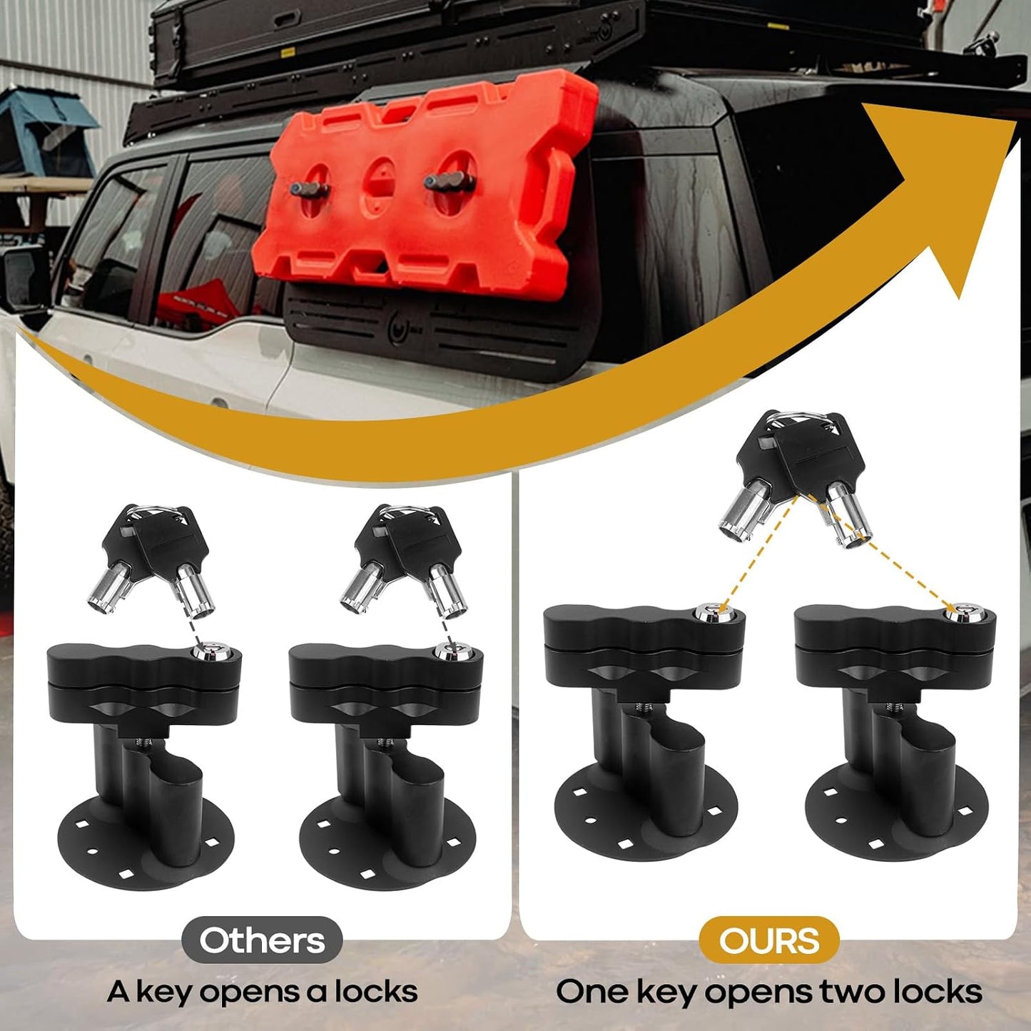 RX-LOX-PM Pack Mount with Keys Locking 2Pcs for Rotopax Gas Can | One-Key Dual Access, Tamper-Resistant Aluminum, for Overlanding & Camping, Fits Rotopax Fuel/Water Packs, Quick-Mount Design