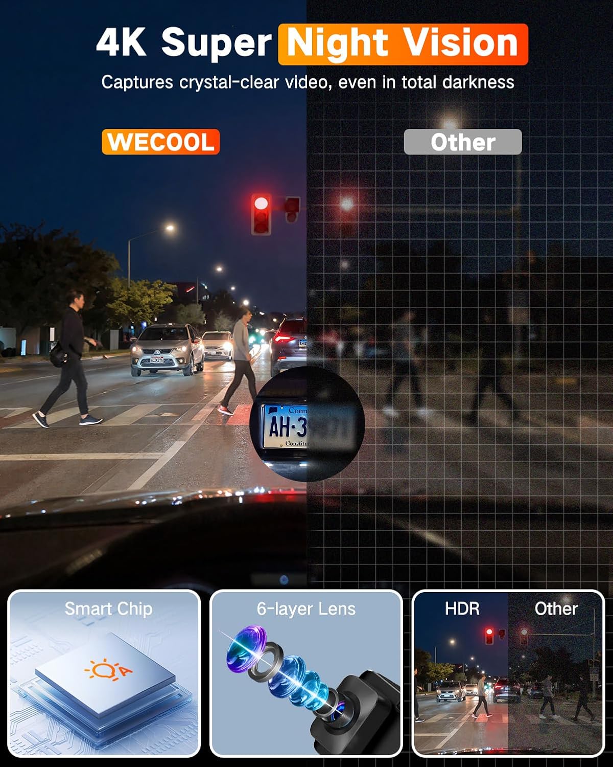 WECOOL 4K UHD 3 Channel Dash Cam Front and Rear Inside