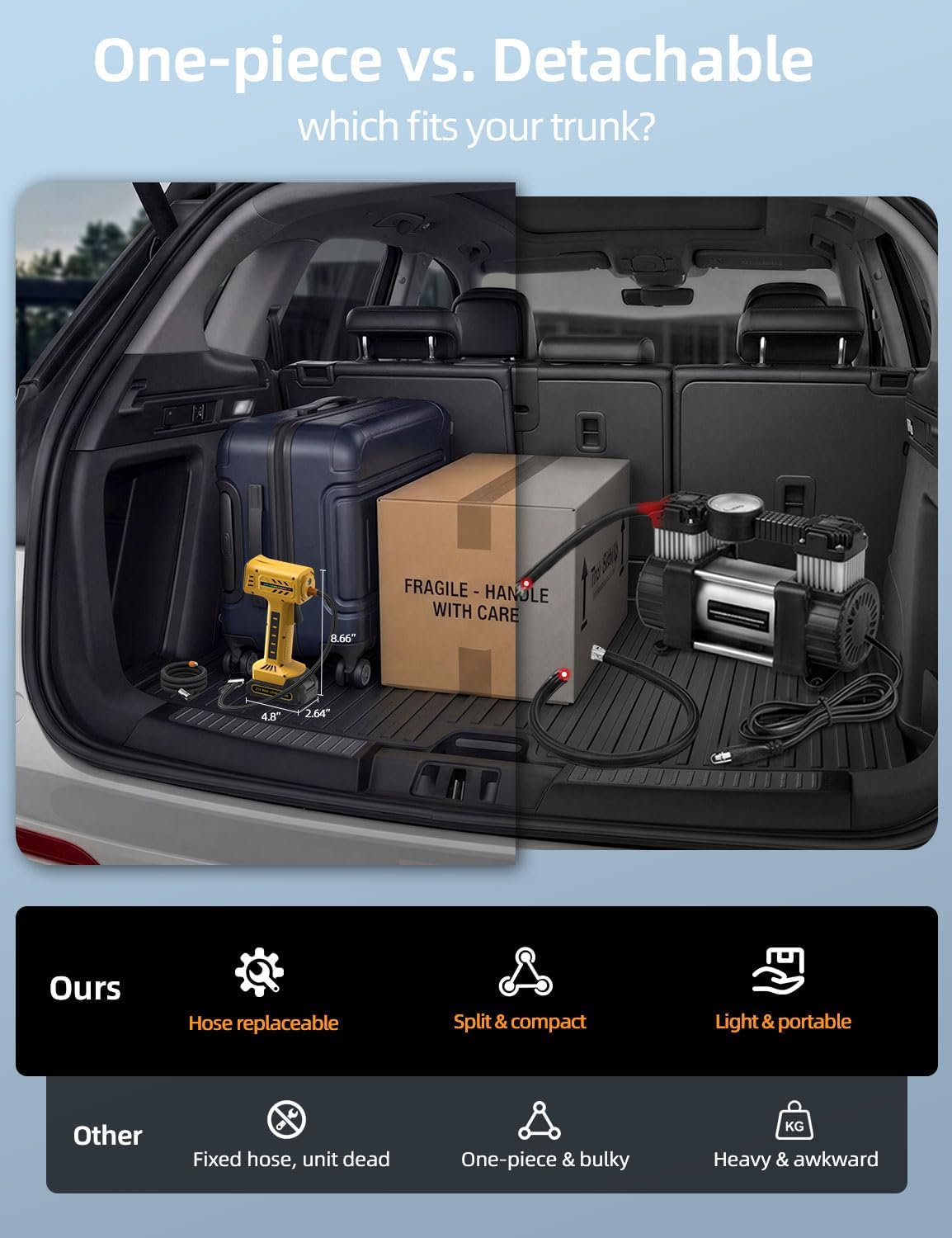 Cordless Tire Inflator Portable Air Compressor, 21V 160PSI for Car