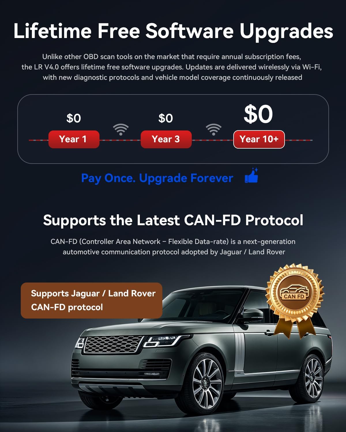 iCarsoft LR V4.0 Bidirectional Diagnostic Tool for Most Land Rover and Jaguar Up to 38 Resets Services Free 2 Further Vehicle Groups Lifetime Free Update Full System Scanner Live Data AutoVIN CAN FD