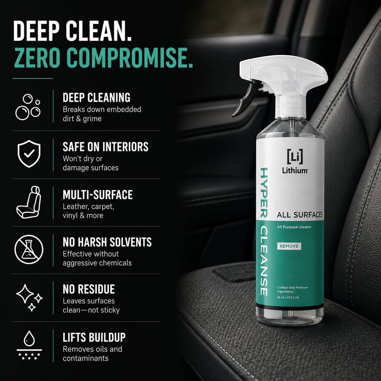 Lithium Hyper Cleanse Car Interior Cleaner - Car Cleaner Interior for Leather, Plastic, Carpet, Vinyl, and Tesla Vegan Leather - Solvent Free Interior Car Cleaner - Car Cleaning Spray (16 Oz)
