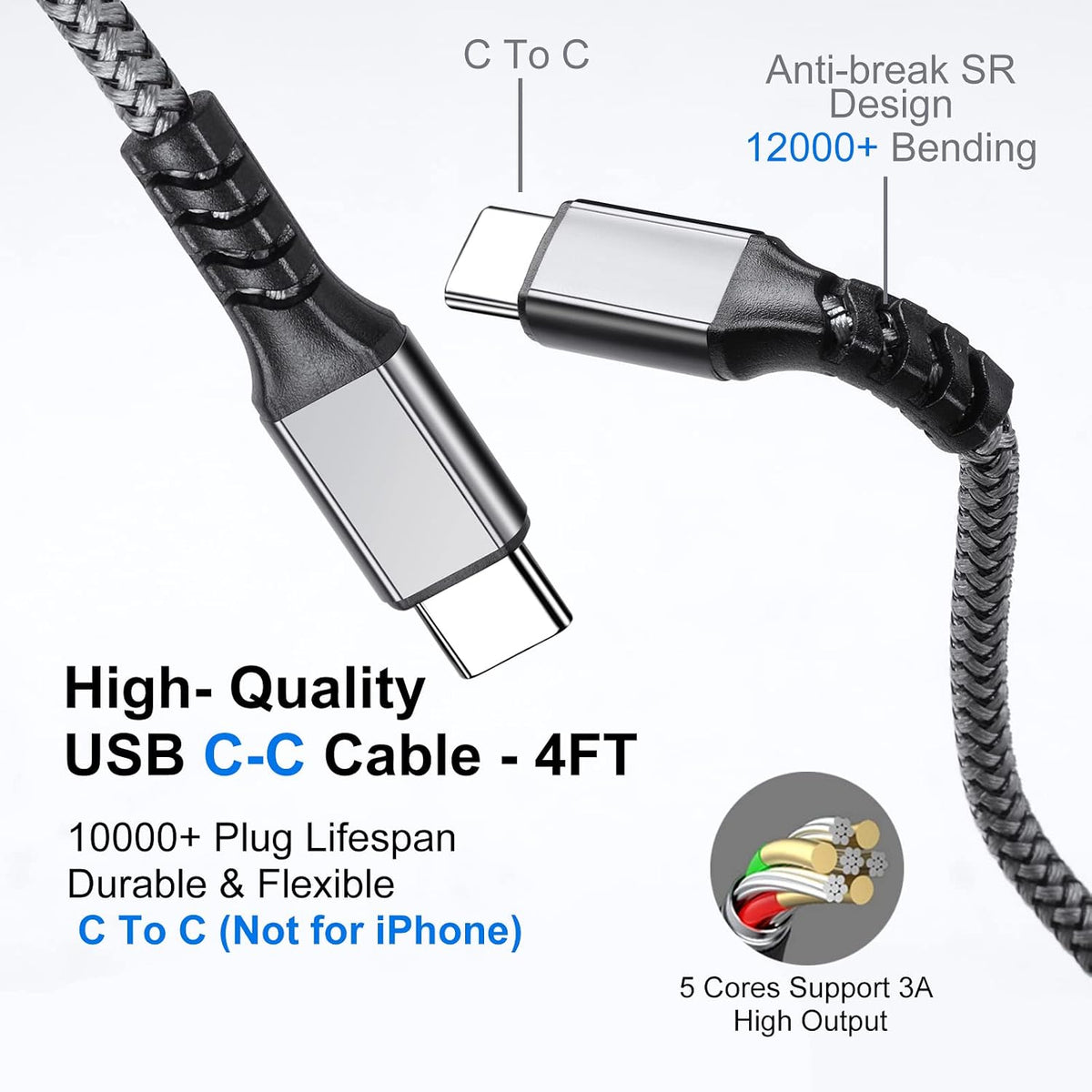 2-Pack PD Fast Car Charger for iPhone 17/16/15, [USB C PD/PPS & USB A QC3.0] 45W Super Fast Car Cigarette Lighter Adapter Compatible for Samsung S25/S24/S23 with 4FT Type C Cord