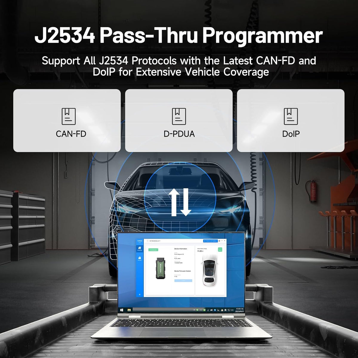 TOPDON RLink J2534 Pass-Thru Programmer, Supports J2534/D-PDU/CAN-FD/DoIP