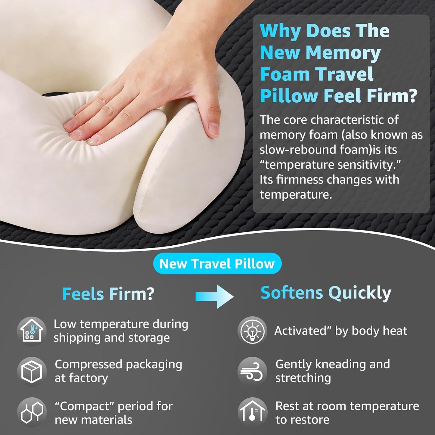 Travel Pillows for Airplanes Ergonomic Memory Foam Neck Pillow for Travel - 360° Head & Neck Support for Sleeping on Flights, Cars, Trains & Office (Gray-1)