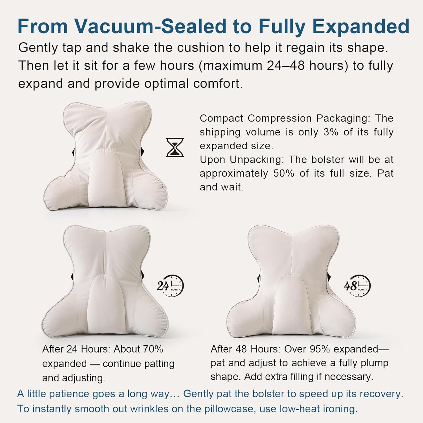 Lumbar Support Pillow(Pat. Pend) – Multi-Functional Ergonomic Back Cushion for Sofa Chair, Car Seat & Sofa, Reading Pillow with Firm Multi-Zone Support to Relieve Lower Back Pain, Misty White