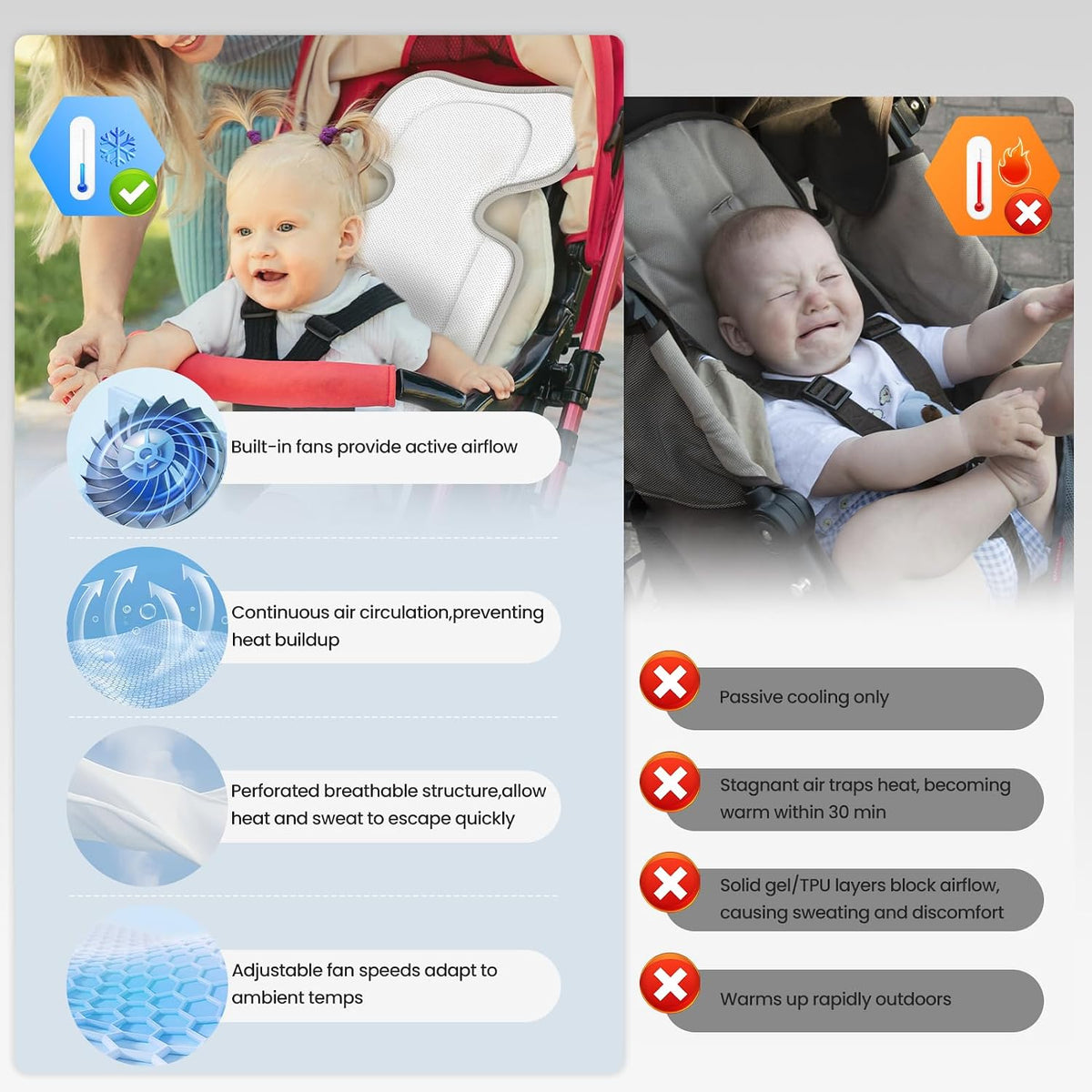 Baby Stroller Cooling Pad with 2 Built-in Blower Up to 10H MAX 10000 mAh Rechargeable 3 Speed Adjustable Car Seat Liner Cooling Cushion for Toddler Outdoors Summer Baby Essentials