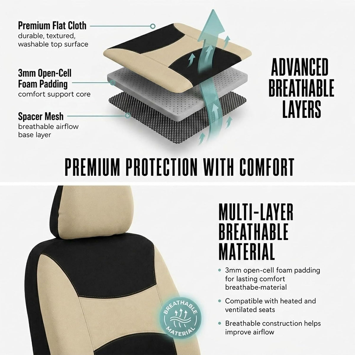 Automotive Seat Covers Beige Black Universal Fit Seat Cover Combo Set with Steering Wheel Cover and Seat Belt Pad (Airbag Compatible and Split Bench)