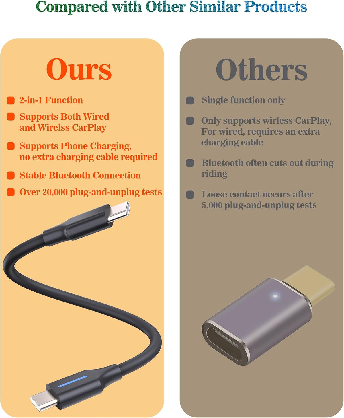 2-in-1 C to C Bypass Motorcycle CarPlay Bluetooth Headset Cable